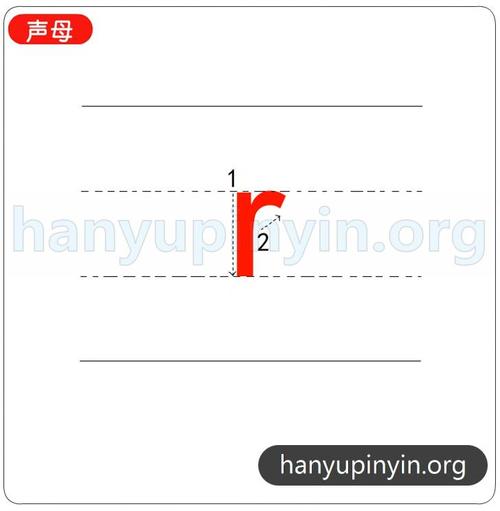 ?R怎么读?