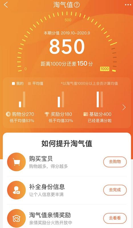 淘气值怎么增加?