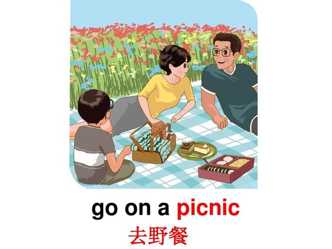 野餐用英语怎么说?