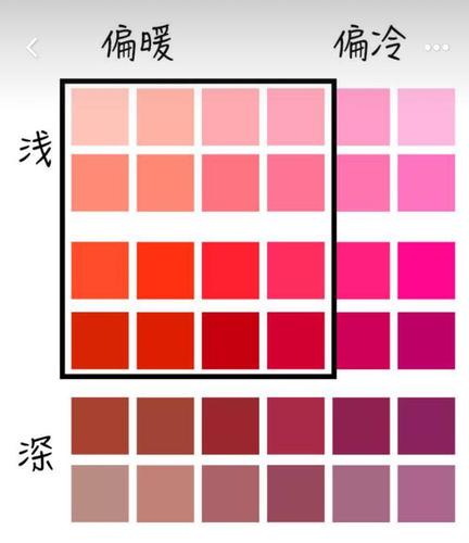 粉色怎么调出来的?