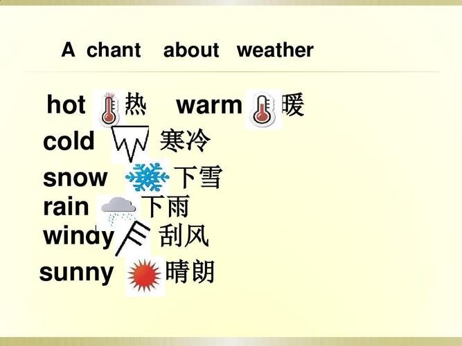 晴天用英语怎么说?