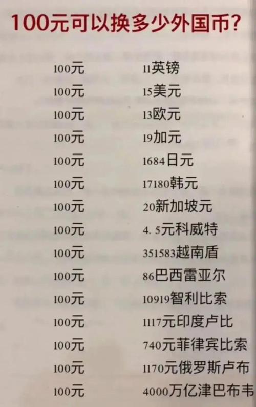 为什么中国最贵?
