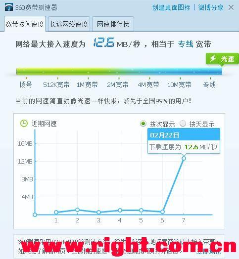 为什么360测网速?