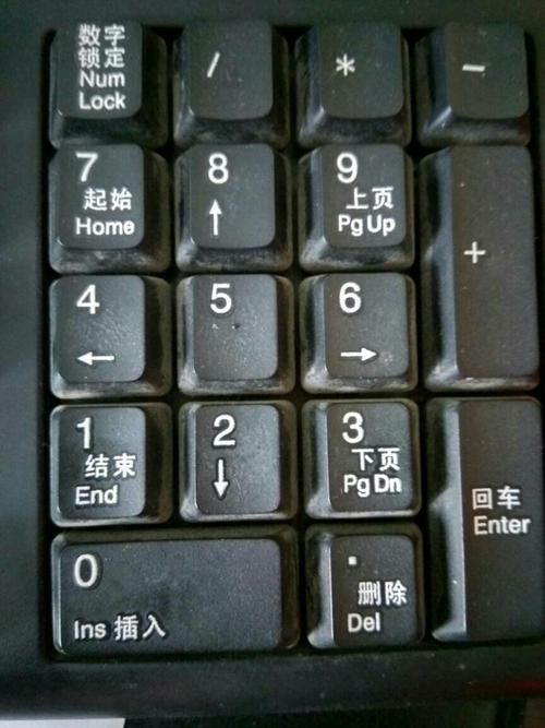 为什么不能打数字?