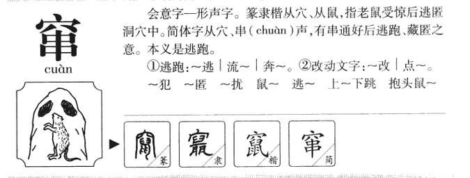 窜怎么读?