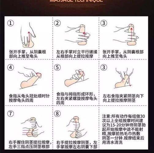 精油怎么用?