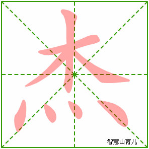 杰怎么读?