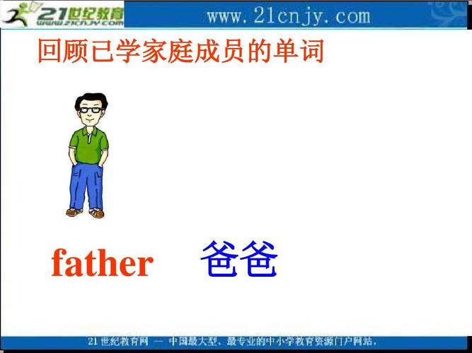 爸爸的英文单词怎么写?