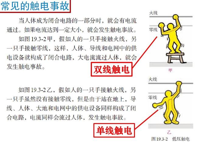 为什么火线有电压?