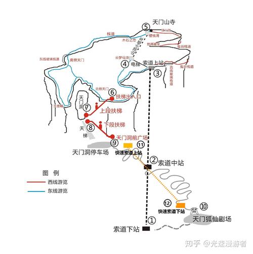 张家界怎么去天门山?