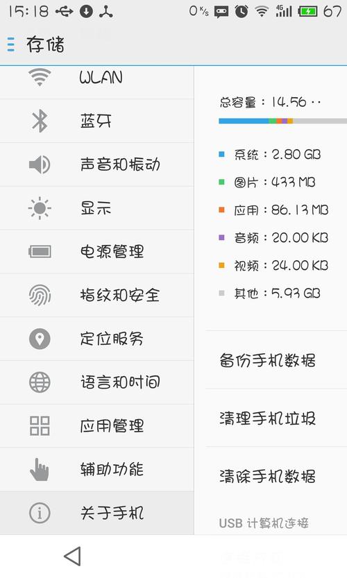 为什么手机运行内存?