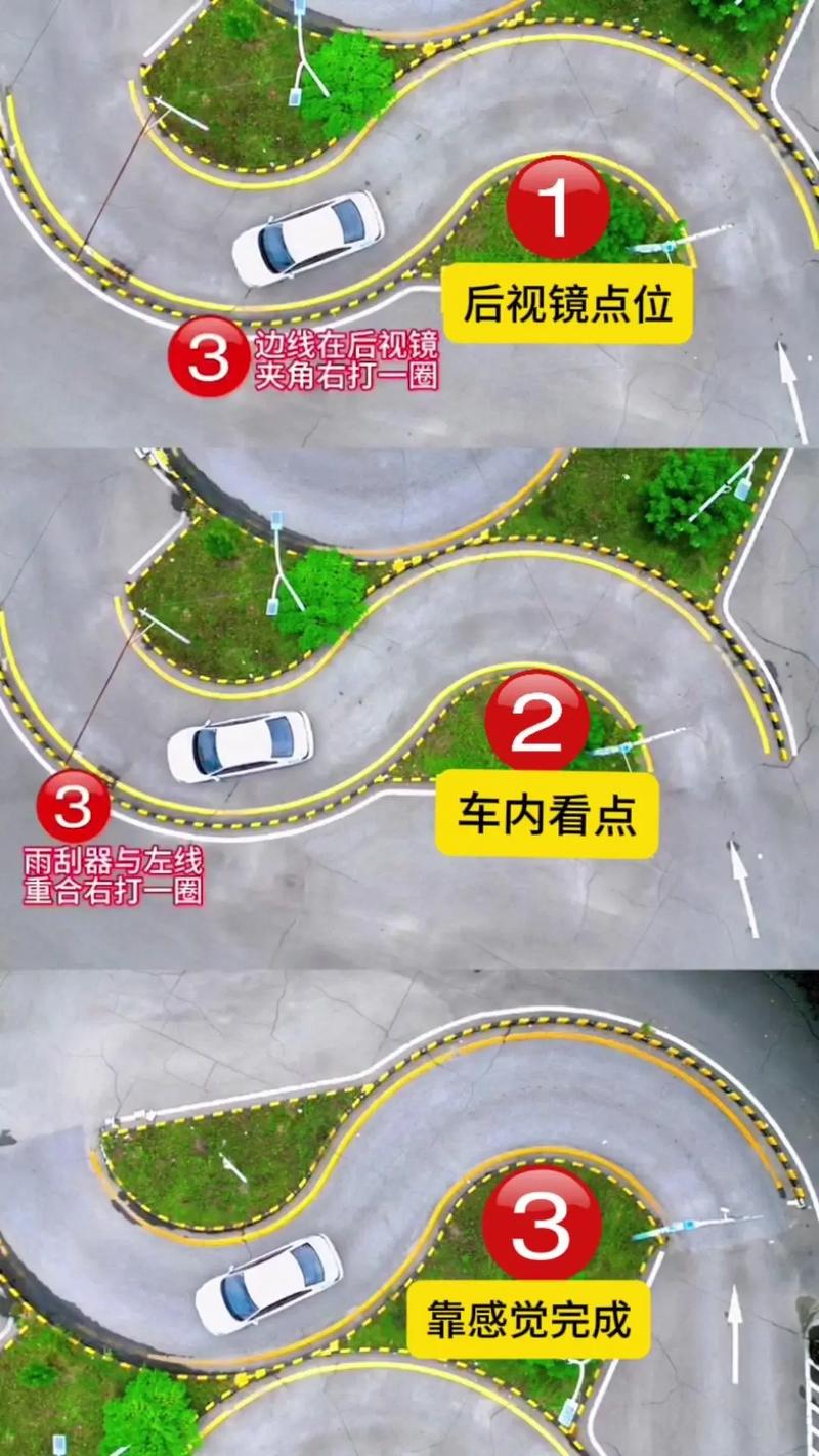 曲线行驶怎么看点和线?