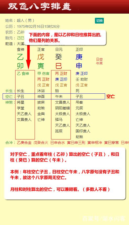 八字排盘怎么看?