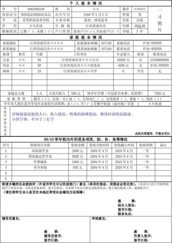 家庭经济状况怎么填写?