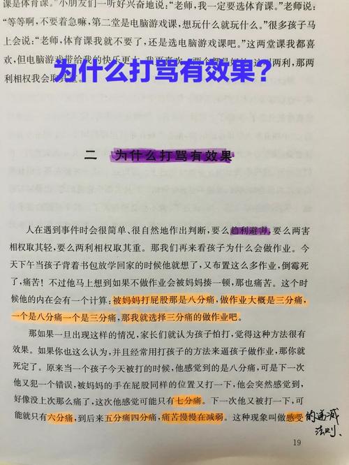 怎么体罚自己?