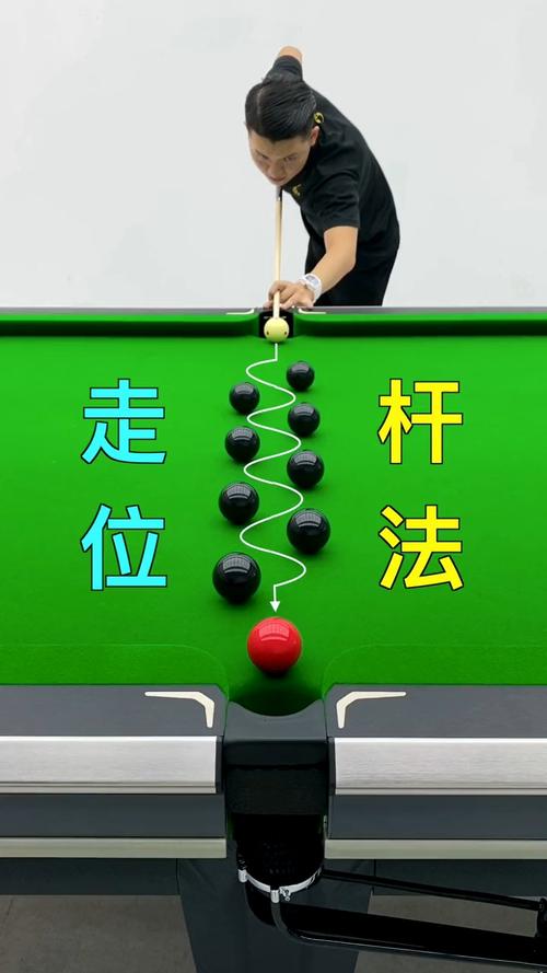 台球怎么打?